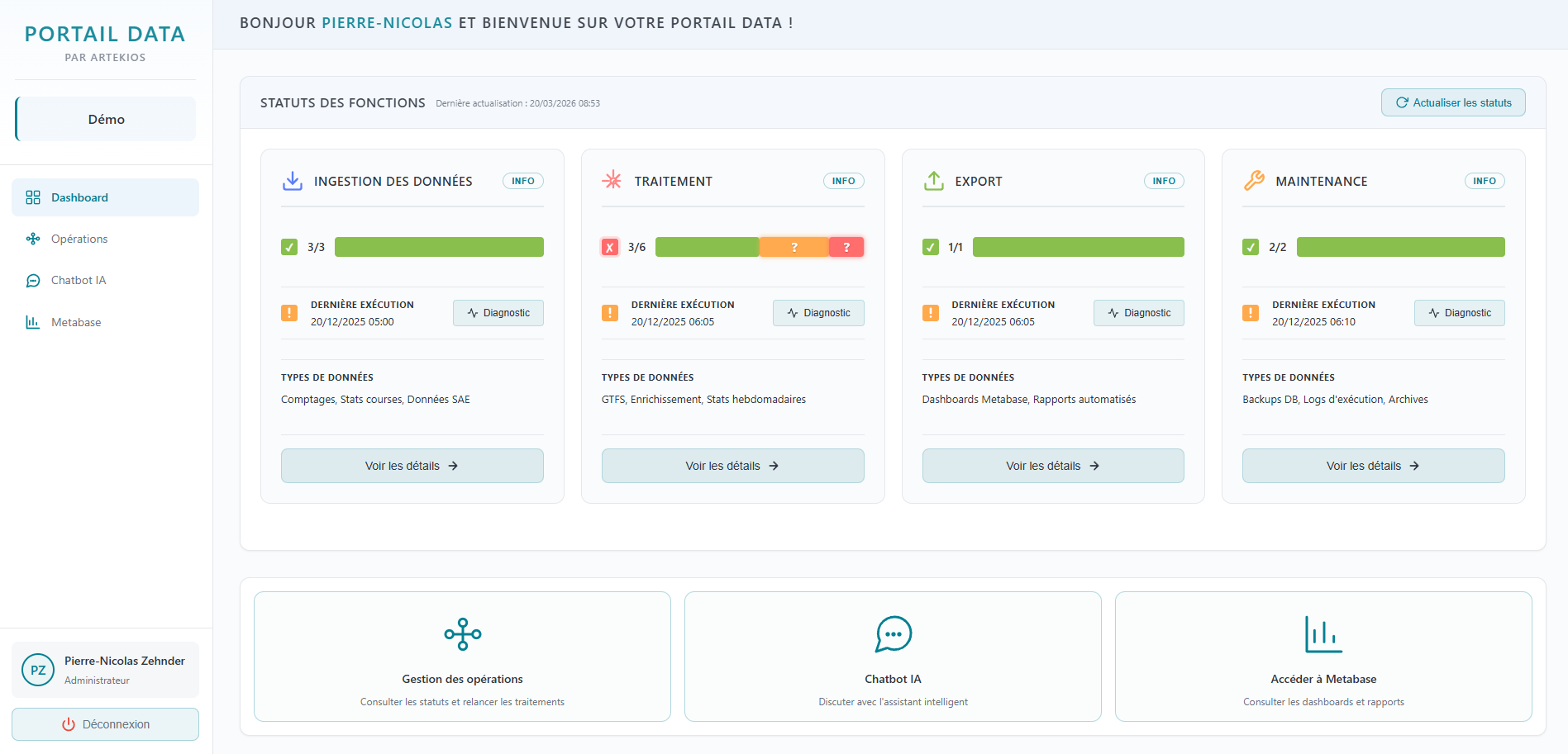 Dashboard de contrôle du pipeline de données — Artekios / Groupe Berthelet